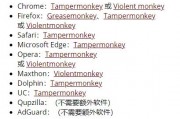 油猴TamperMonkey几个神级脚本, 一个插件带来更爽的浏览体验_学习通刷课脚本代码油猴