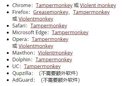 油猴TamperMonkey几个神级脚本, 一个插件带来更爽的浏览体验